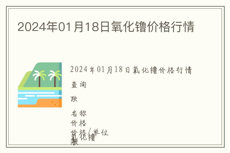 2024年01月18日氧化镥價(jià)格行情