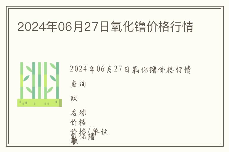 2024年06月27日氧化镥價(jià)格行情