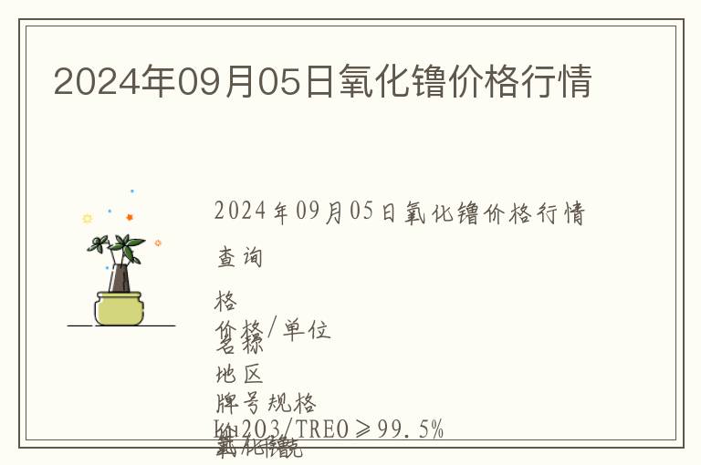 2024年09月05日氧化镥價格行情