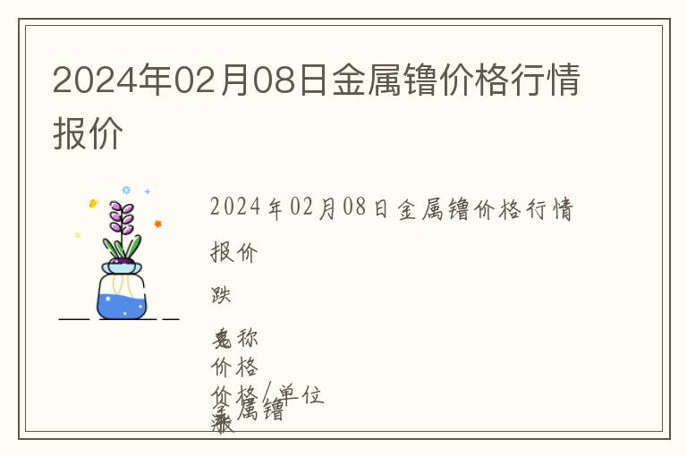 2024年02月08日金屬镥價格行情報價