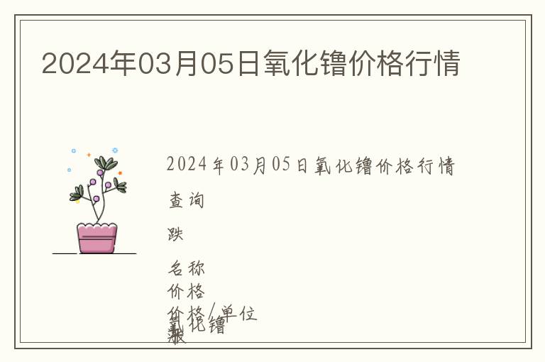2024年03月05日氧化镥價格行情