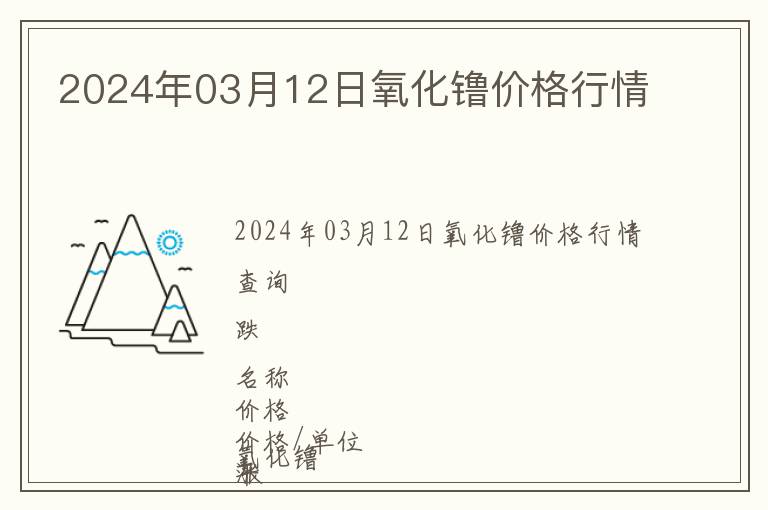 2024年03月12日氧化镥價(jià)格行情