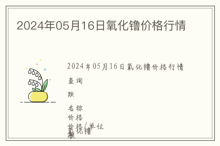 2024年05月16日氧化镥價(jià)格行情