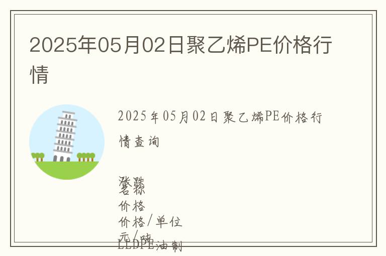2025年05月02日聚乙烯PE價格行情