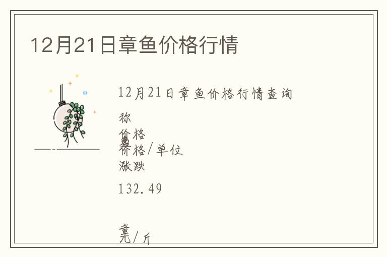 12月21日章魚(yú)價(jià)格行情