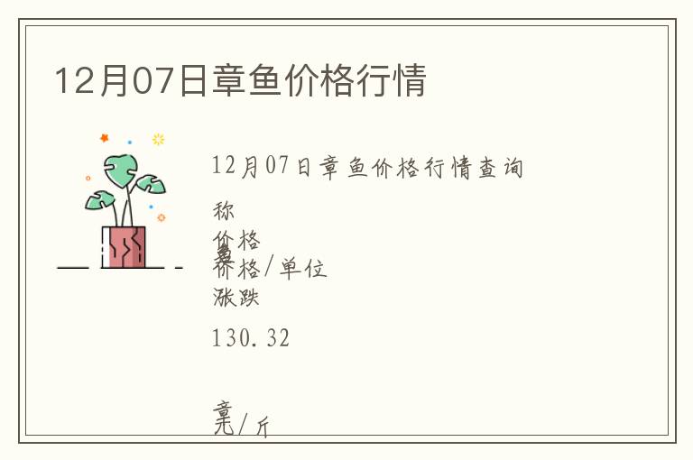 12月07日章魚價(jià)格行情