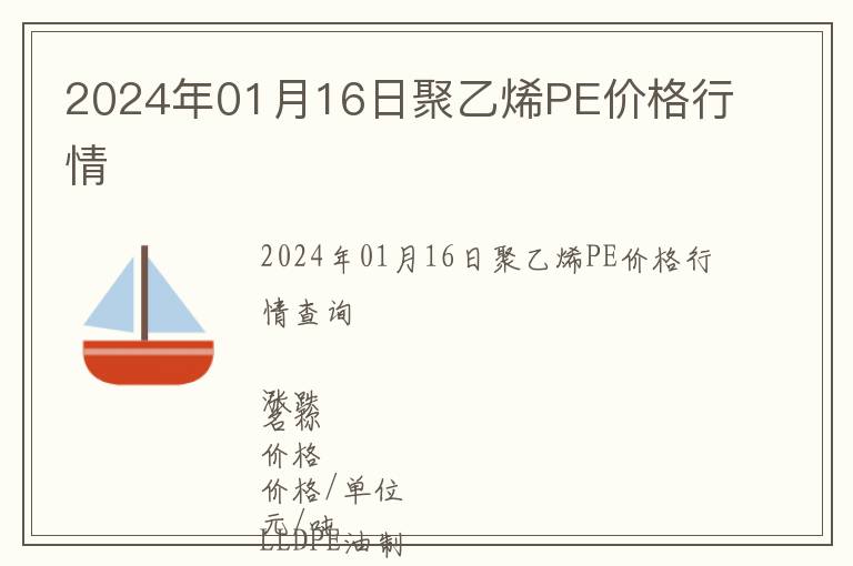 2024年01月16日聚乙烯PE價(jià)格行情
