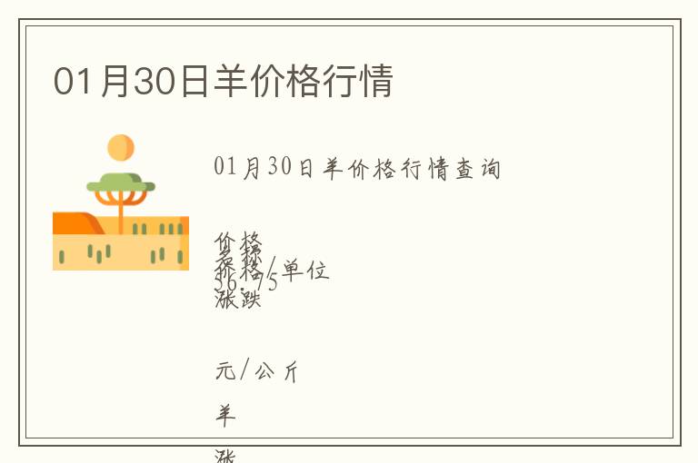 01月30日羊價(jià)格行情