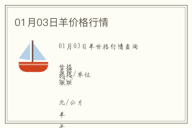 01月03日羊價格行情