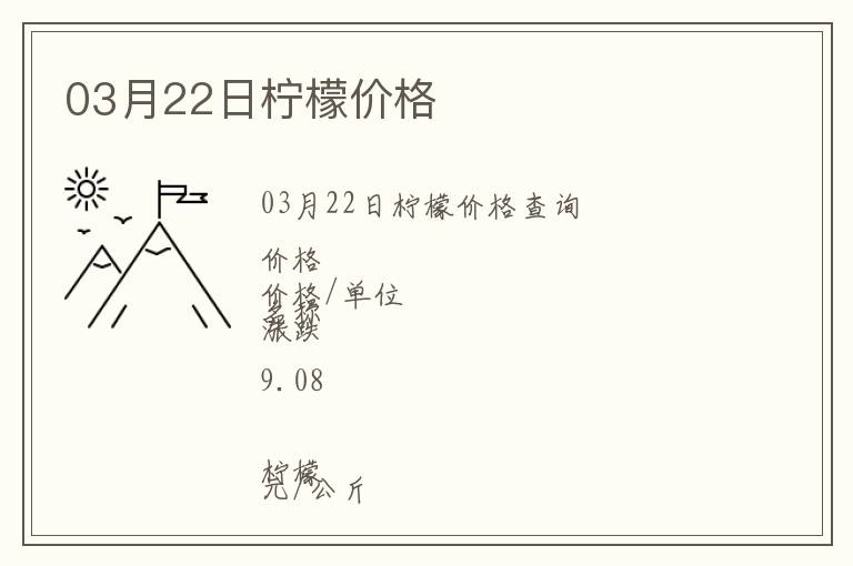 03月22日檸檬價格