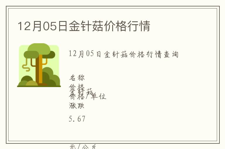 12月05日金針菇價(jià)格行情