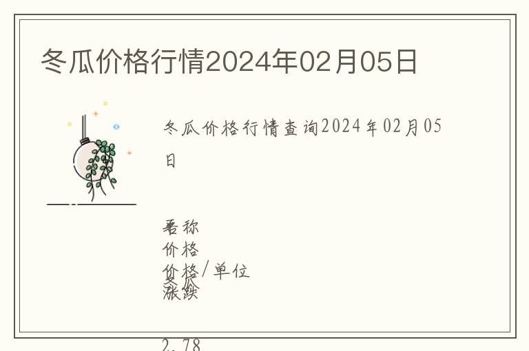 冬瓜價格行情2024年02月05日