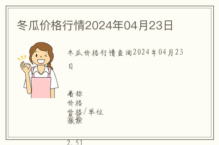 冬瓜價格行情2024年04月23日