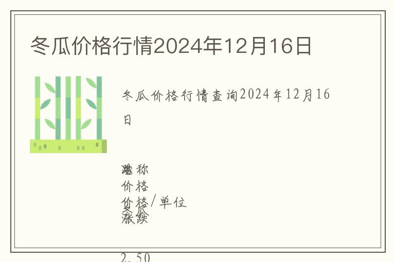 冬瓜價格行情2024年12月16日