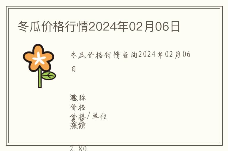 冬瓜價格行情2024年02月06日