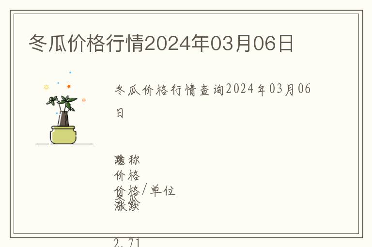 冬瓜價格行情2024年03月06日