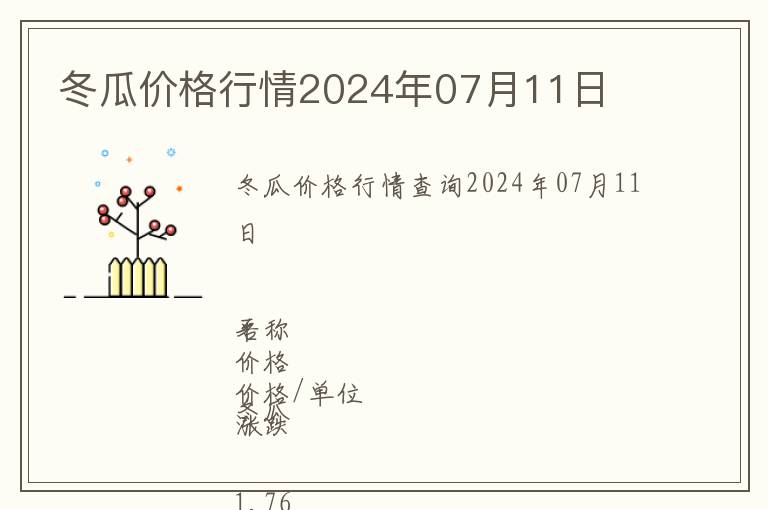 冬瓜價(jià)格行情2024年07月11日
