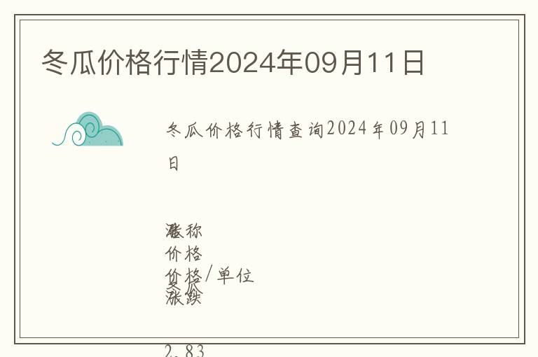 冬瓜價(jià)格行情2024年09月11日