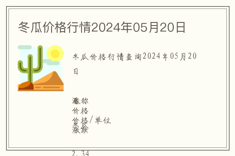冬瓜價格行情2024年05月20日