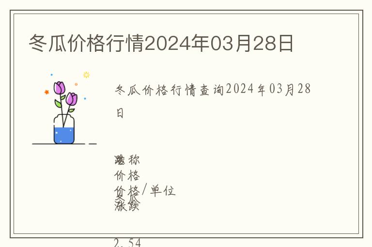 冬瓜價格行情2024年03月28日