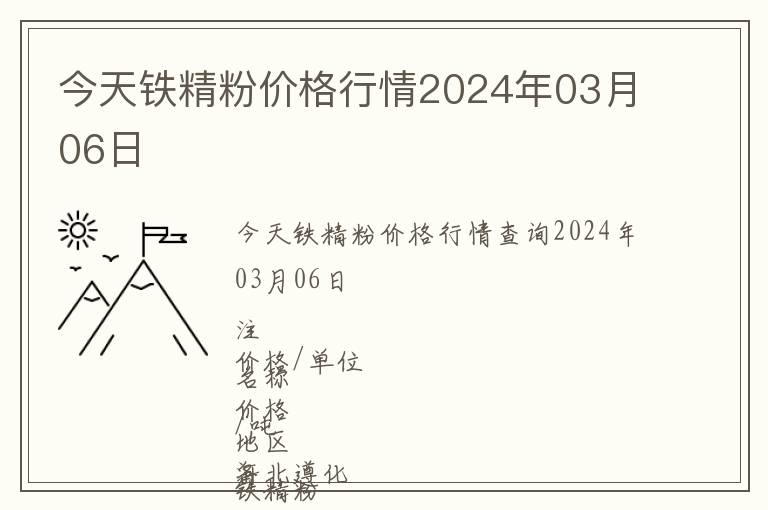 今天鐵精粉價格行情2024年03月06日