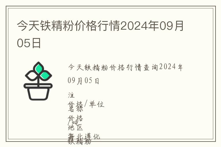 今天鐵精粉價格行情2024年09月05日