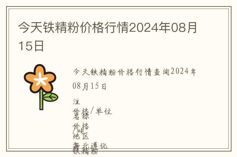 今天鐵精粉價(jià)格行情2024年08月15日