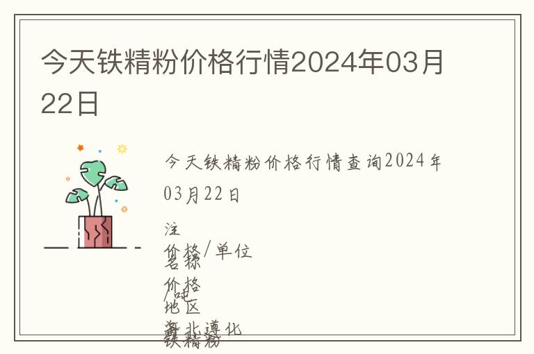 今天鐵精粉價(jià)格行情2024年03月22日