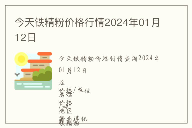 今天鐵精粉價格行情2024年01月12日