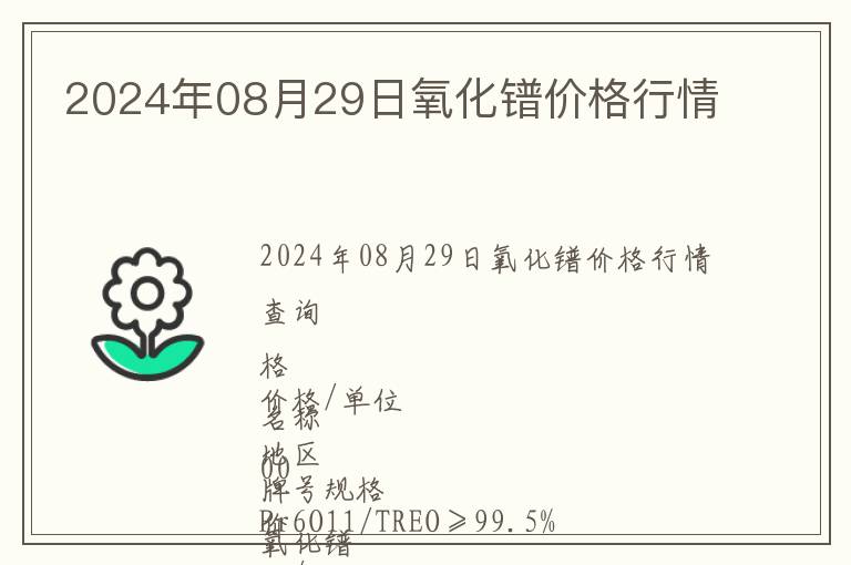2024年08月29日氧化鐠價(jià)格行情
