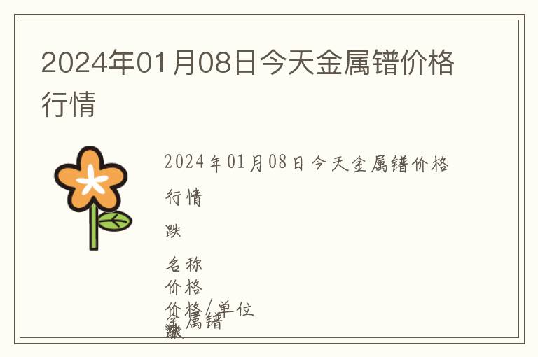 2024年01月08日今天金屬鐠價(jià)格行情