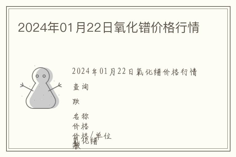 2024年01月22日氧化鐠價格行情