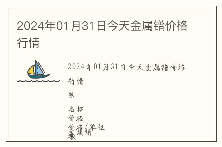 2024年01月31日今天金屬鐠價格行情
