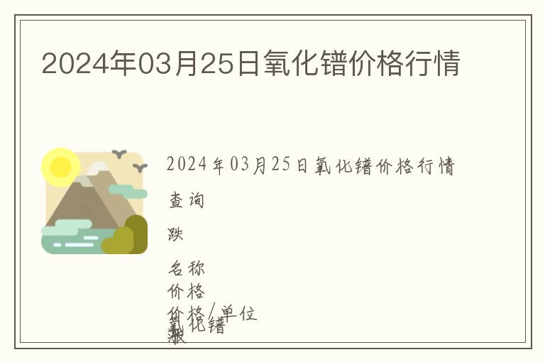 2024年03月25日氧化鐠價(jià)格行情