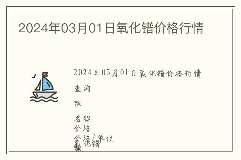 2024年03月01日氧化鐠價格行情