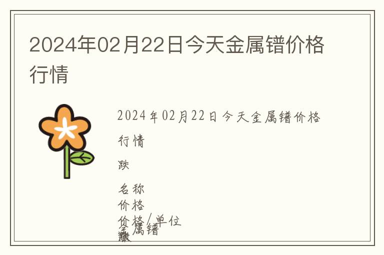 2024年02月22日今天金屬鐠價格行情