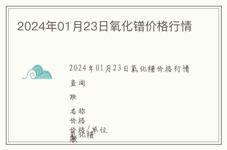 2024年01月23日氧化鐠價格行情