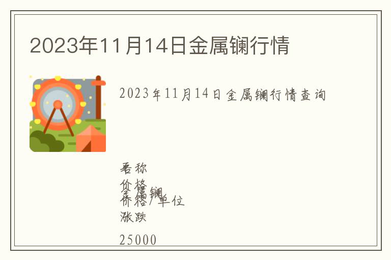 2023年11月14日金屬鑭行情