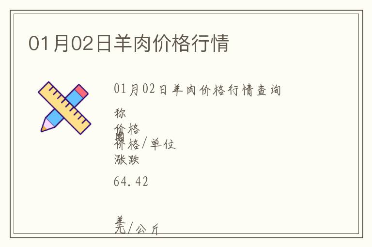 01月02日羊肉價(jià)格行情
