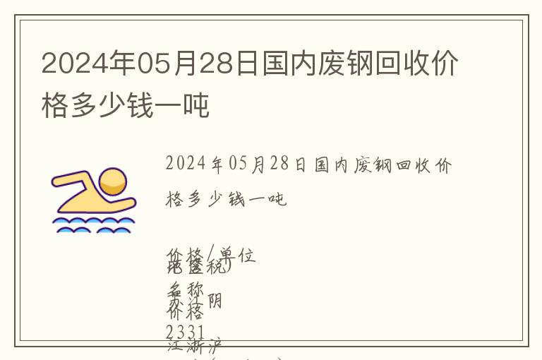 2024年05月28日國內廢鋼回收價格多少錢一噸