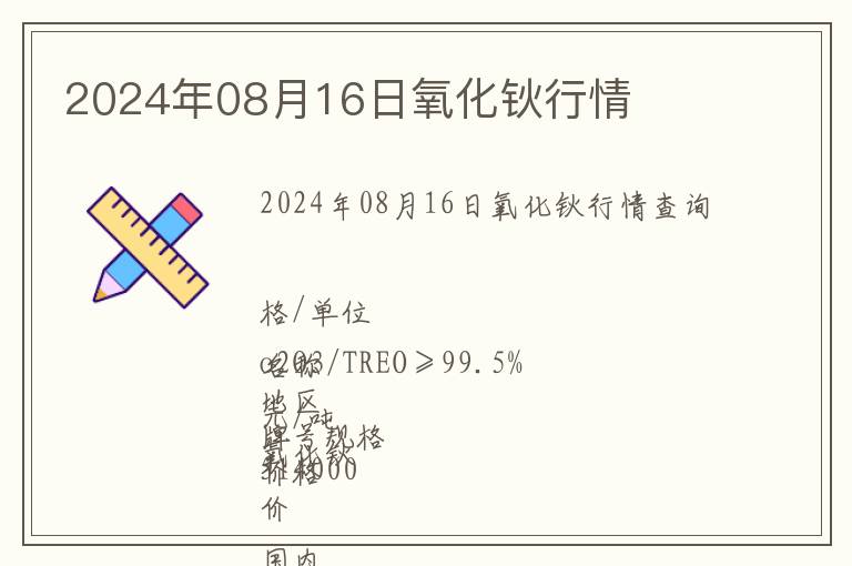 2024年08月16日氧化鈥行情