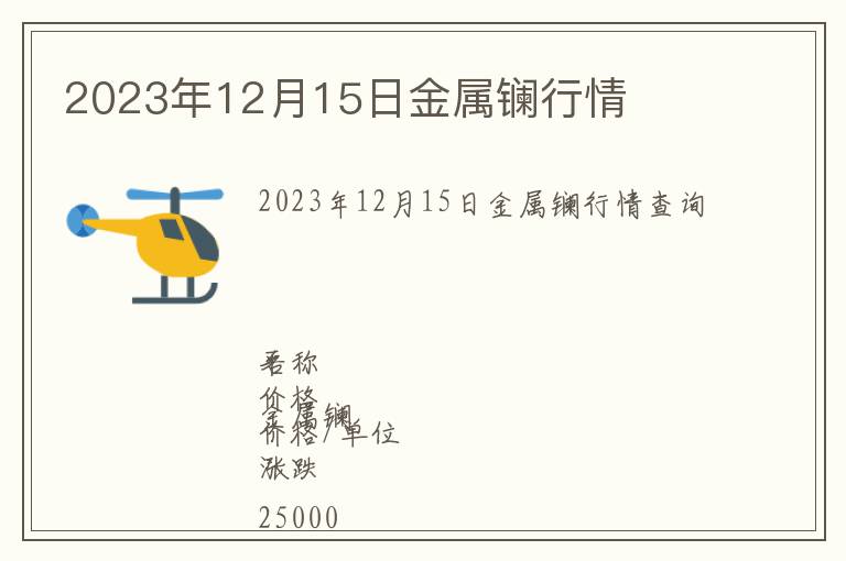 2023年12月15日金屬鑭行情