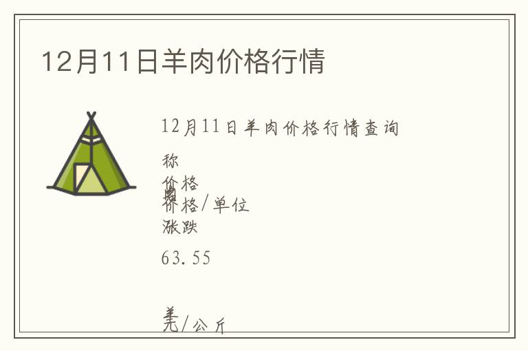 12月11日羊肉價格行情