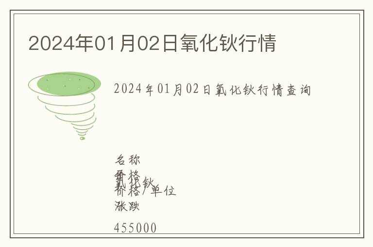 2024年01月02日氧化鈥行情