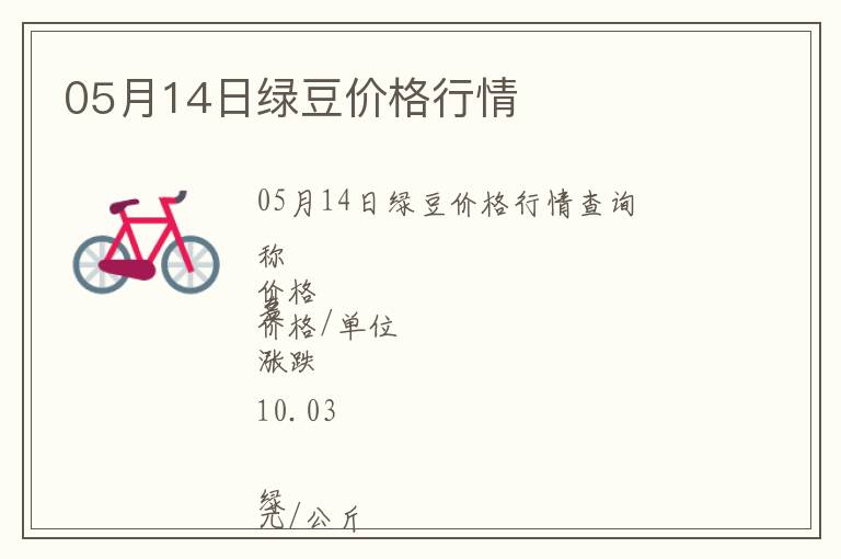 05月14日綠豆價格行情