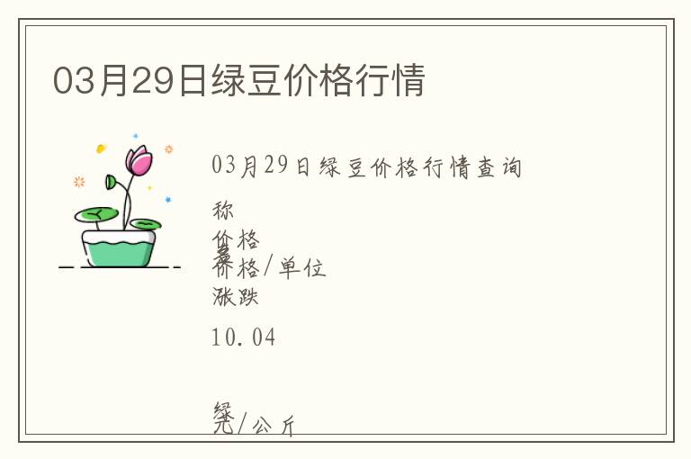 03月29日綠豆價格行情