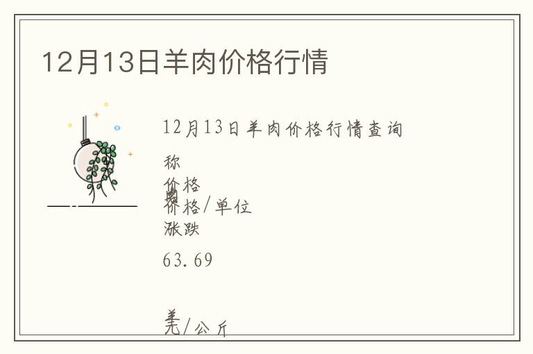 12月13日羊肉價格行情
