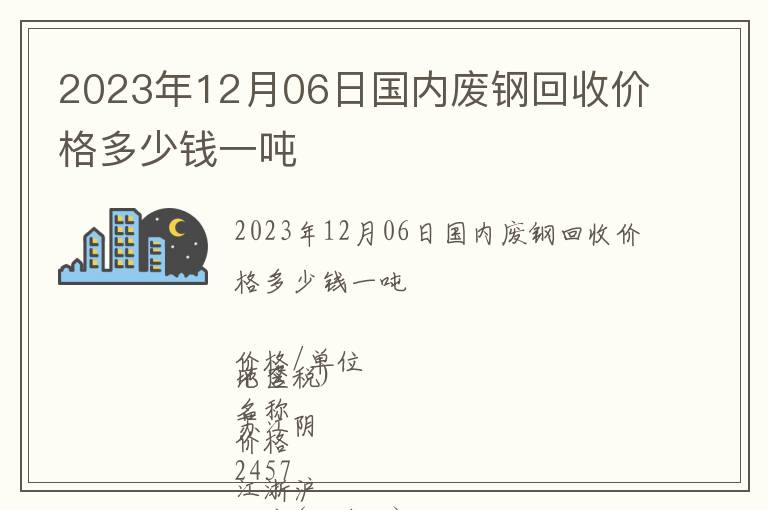 2023年12月06日國內廢鋼回收價格多少錢一噸