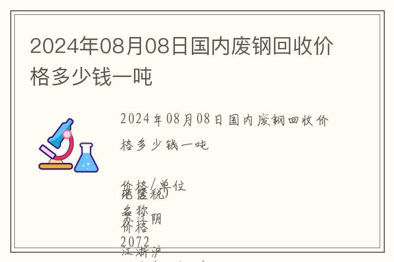 2024年08月08日國內廢鋼回收價格多少錢一噸