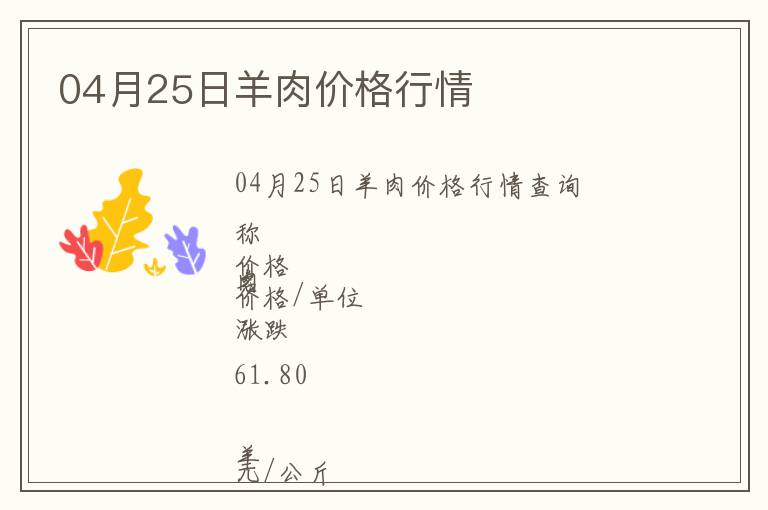 04月25日羊肉價格行情